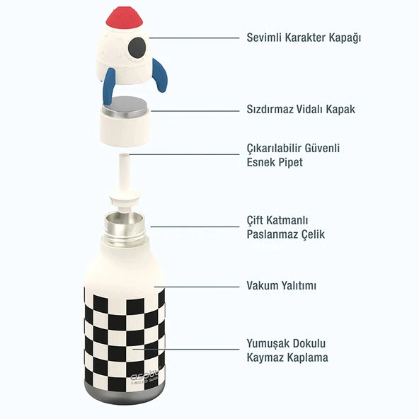 Bestie Bottle - Rocketship 460 ml.