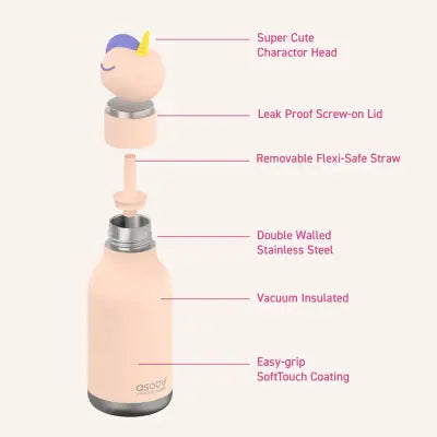 Bestie Bottle - Unicorn 460 ml.