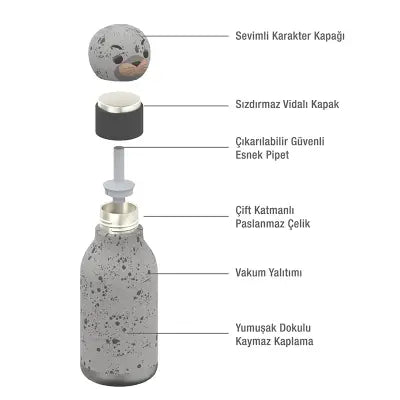 Bestie Bottle - Seal 460 ml.