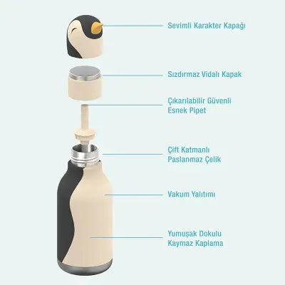 Bestie Bottle - Penguin 460 ml.